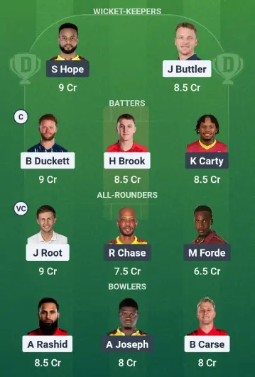 ENG vs WI Dream11 Team Fantasy Cricket Tips