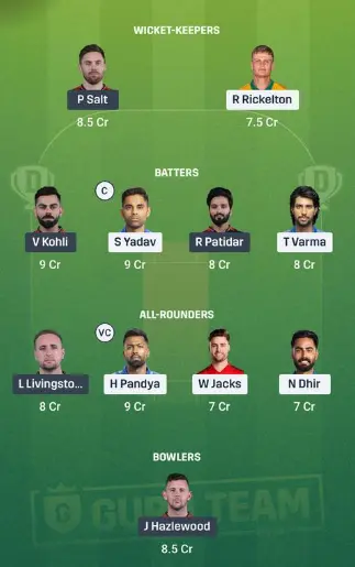  MI vs RCB Dream11 Team Option 1