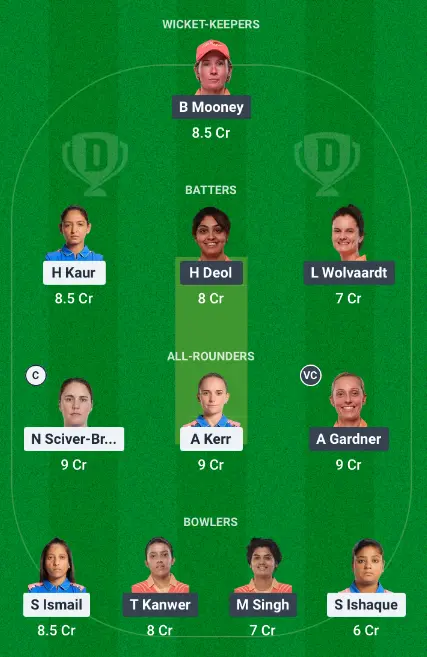 Dream11 Team 2