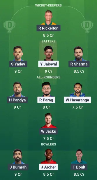 RR vs MI Dream11 Team Option 2