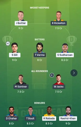 GT VS MI Dream11 Team Option 2