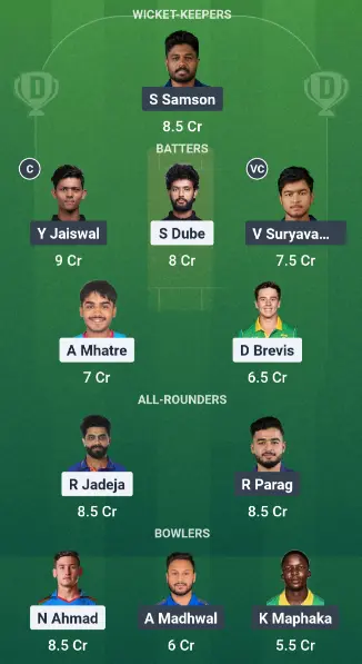  CSk vs RR Dream11 Team Option 1: Mega Contest Picks
