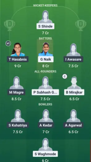 RJ-W vs SS-W Dream11 Team Option 2