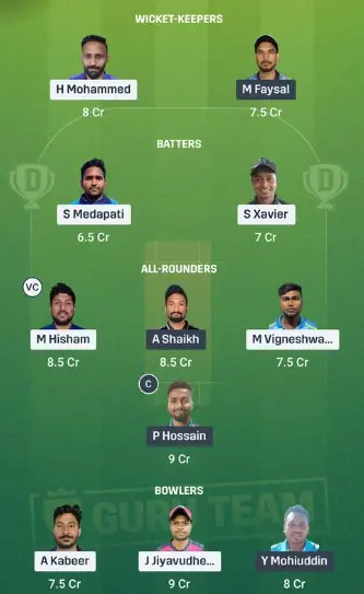 AIOC vs KGC Dream11 Team Option 1