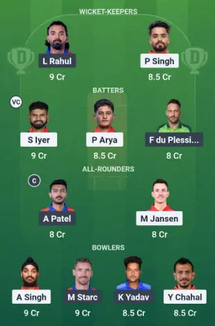 PBKS vs DC Today IPL Match Dream11 Best Team Suggestion: Option 2