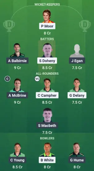 MUR vs NWW Today Very Best Dream11 Team Prediction: Option 2