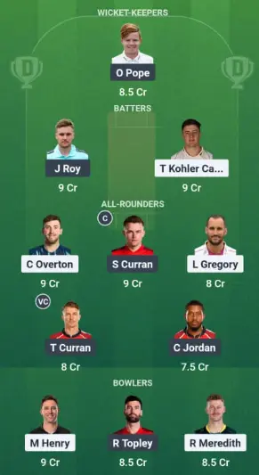 SOM vs SUR Dream11 Team Option 2: Guru Team Picks