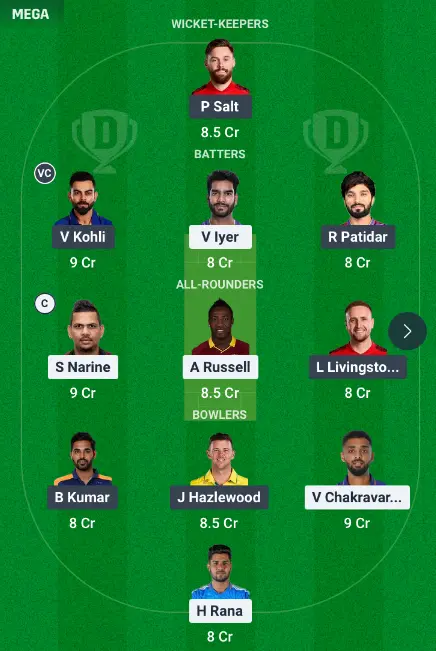 KKR vs RCB Dream11 Team 1