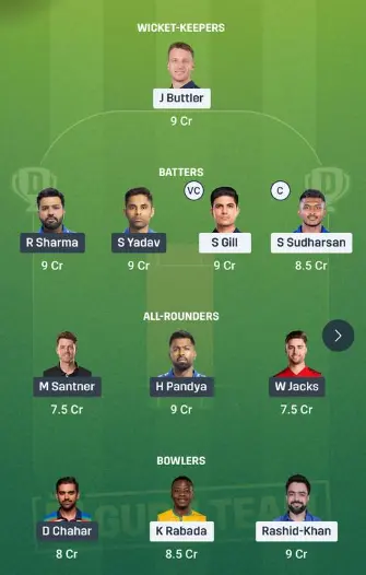 GT VS MI Dream11 Team Option 1