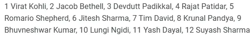 RCB Predicted Playing XI