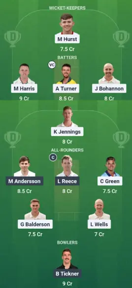 LAN vs DER Today Very Best Dream11 Prediction: Option 2