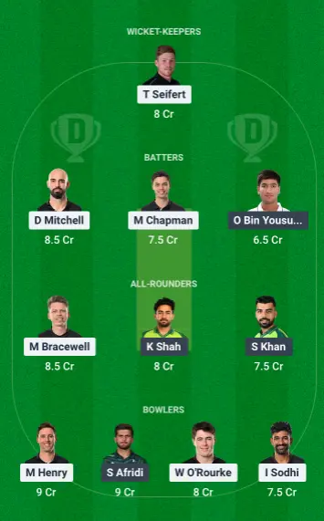NZ vs PAK Dream11 Team 2