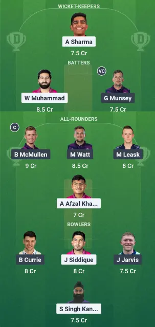 UAE vs SCO Today Very Best Dream11 Team Tips 2