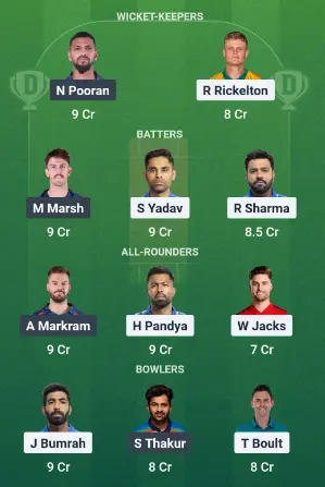 MI vs LSG Dream11 Team Option 1