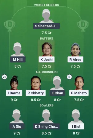 NP-W vs HK-W NP-W vs HK-W