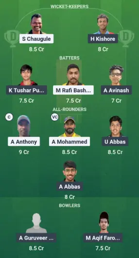 CHK vs THN Dream11 Guru Team