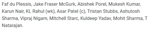Delhi Capitals Playing XI Prediction