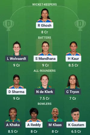 IND-W vs SA-W Dream11 Team Option 2