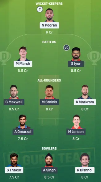 LSG vs PBKS Dream11 Team Option 1