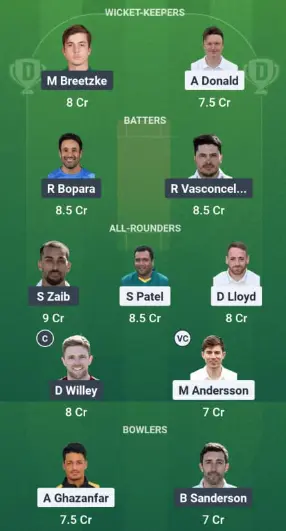  DER vs NOR Dream11 Team Option 2