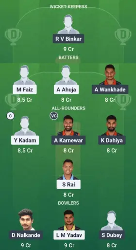 Today Match Dream11 Best Team Suggestion: Option 2