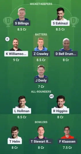 MID vs KET Dream11 Team Option 2