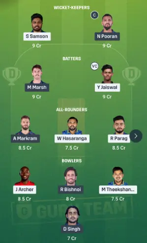  RR vs LCG Dream11 Team Option 1