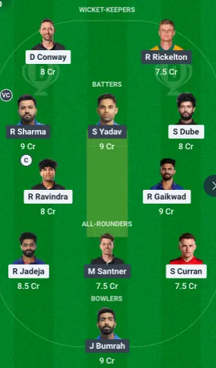 CHE vs MI Dream11 Team 1