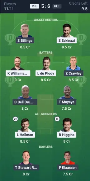 MID vs KET Dream11 Team Option 1