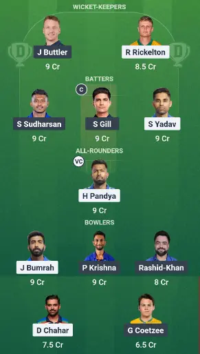 MI vs GT Dream11 Team Fantasy Tips: Option 1