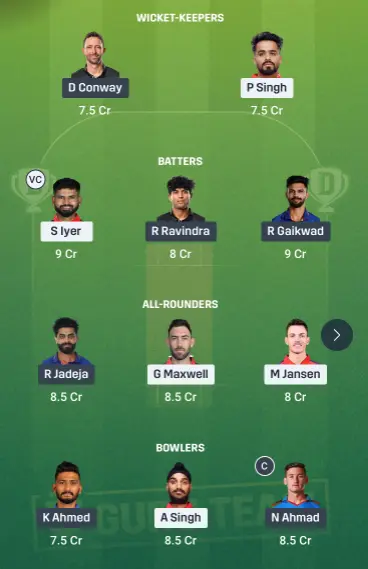 PBKS vs CSK Guru Team