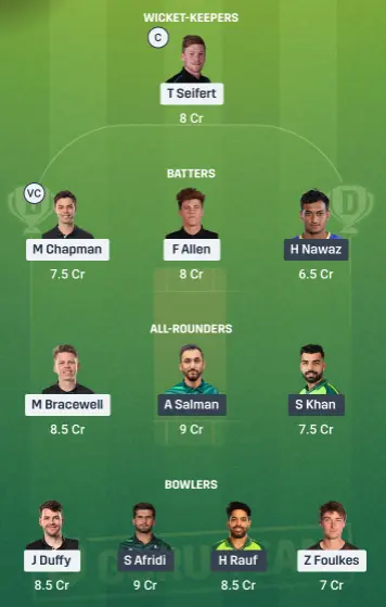 Dream11 Team 1