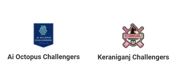AIOC vs KGC