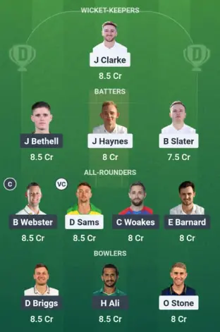 NOT vs BB Today Very Best Dream11 Prediction: Option 2