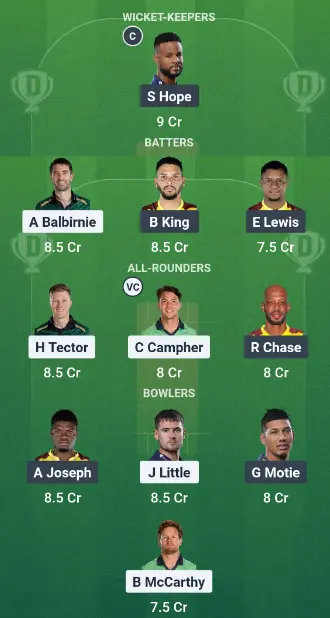 IRE vs WI today match dream11 best team suggestion: Option 1