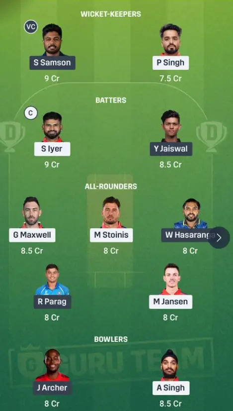 PBKS vs RR Dream 11 Team 1